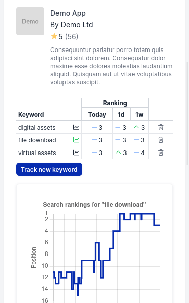Example of keywords tracking on mobile
